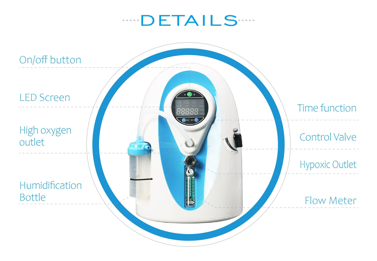 12%-15% Purity Hypoxic Exercise Machine Simulate 5000 Meters Professional Hypoxic Generator POC-03H