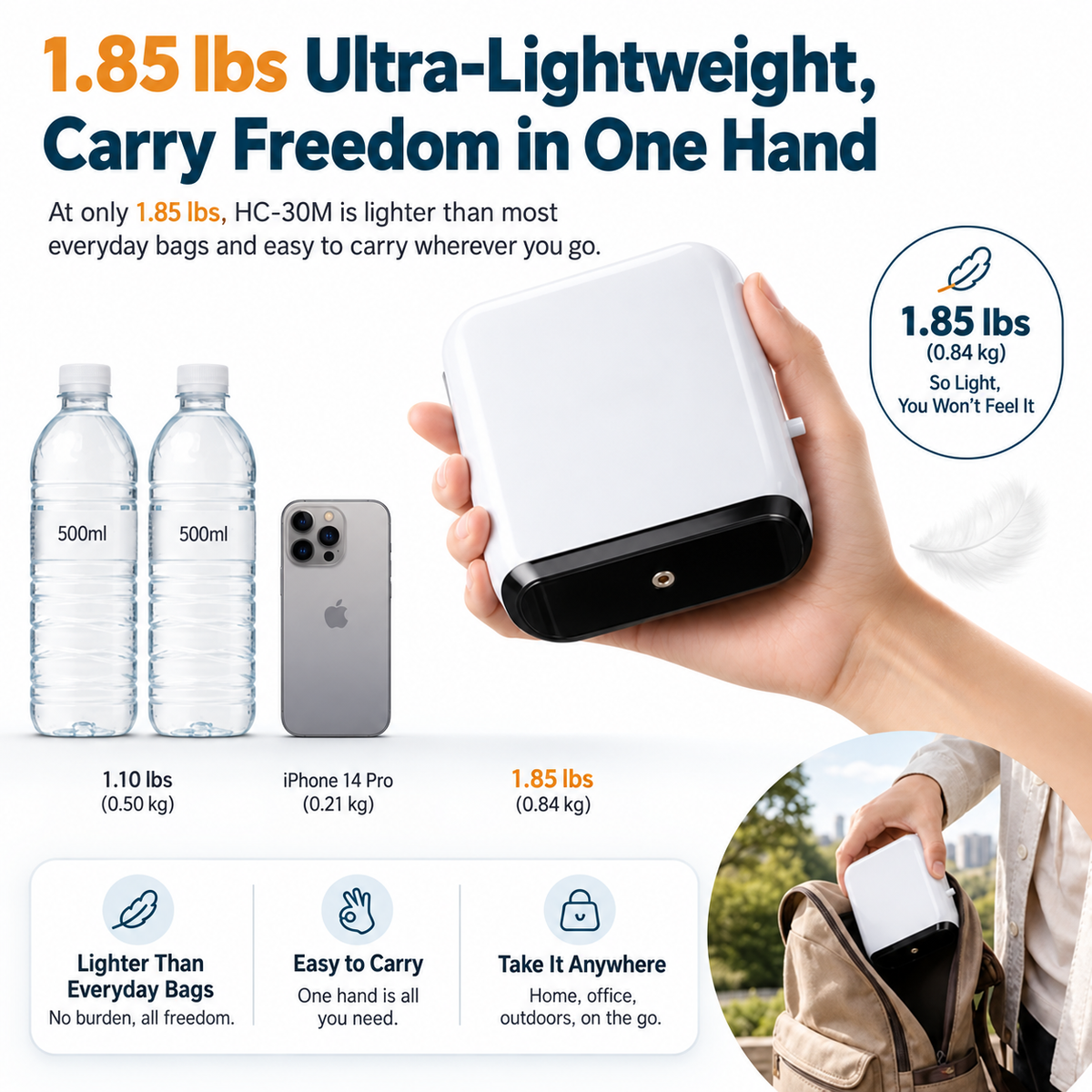 Lightweight 3L/min Continuous Flow Portable Battery Oxygen Concentrator with Carrying Bag HC-30M