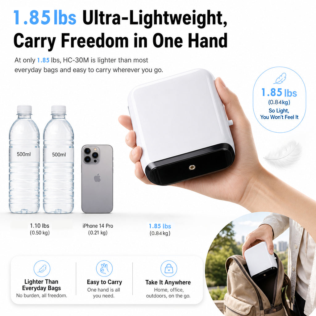 Lightweight 3L/min Continuous Flow Portable Battery Oxygen Concentrator with Carrying Bag HC-30M
