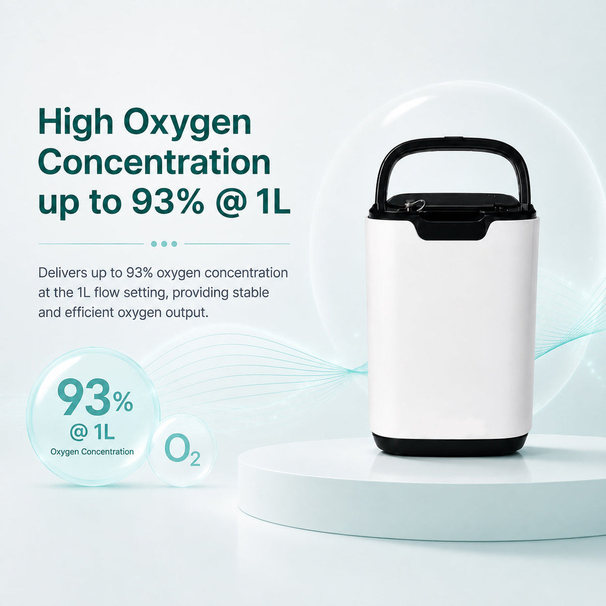 Home Use 1-9L Continuous Flow Portable Oxygen Concentrator for Sale - HOC-02