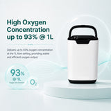 Home Use 1-9L Continuous Flow Portable Oxygen Concentrator for Sale - HOC-02