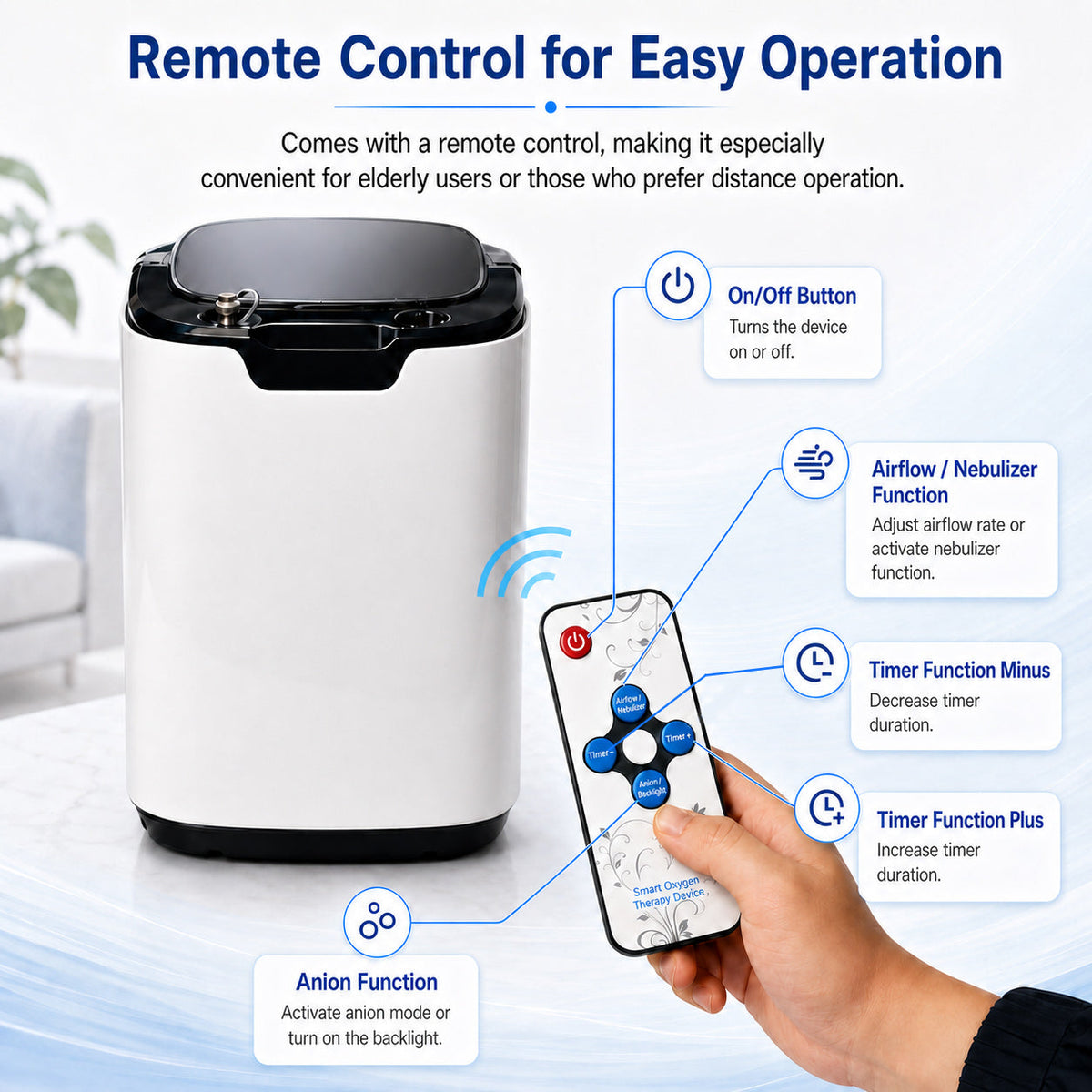 Home Use 1-9L Continuous Flow Portable Oxygen Concentrator for Sale - HOC-02