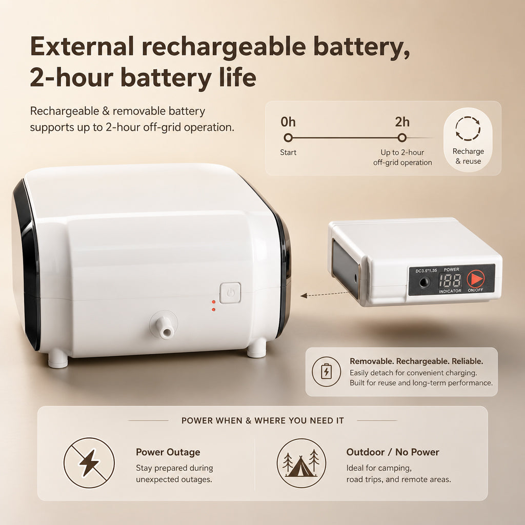 Lightweight 3L/min Continuous Flow Portable Battery Oxygen Concentrator with Carrying Bag HC-30M