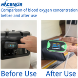 10L EWOT System Simulated 6700 Meters High Altitude 100L Hypoxic Generator With 9%-11% Purity YS-800H