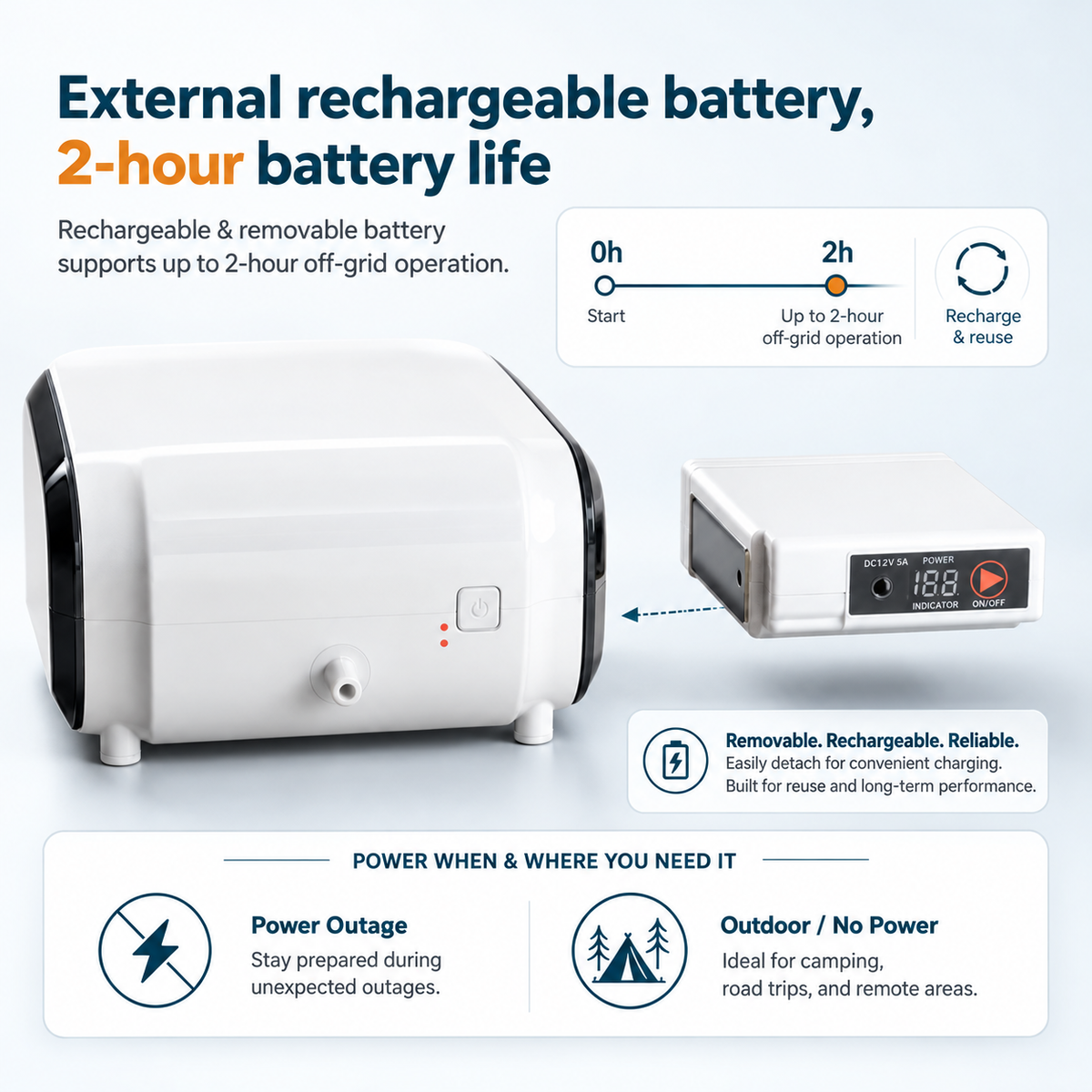 Lightweight 3L/min Continuous Flow Portable Battery Oxygen Concentrator with Carrying Bag HC-30M